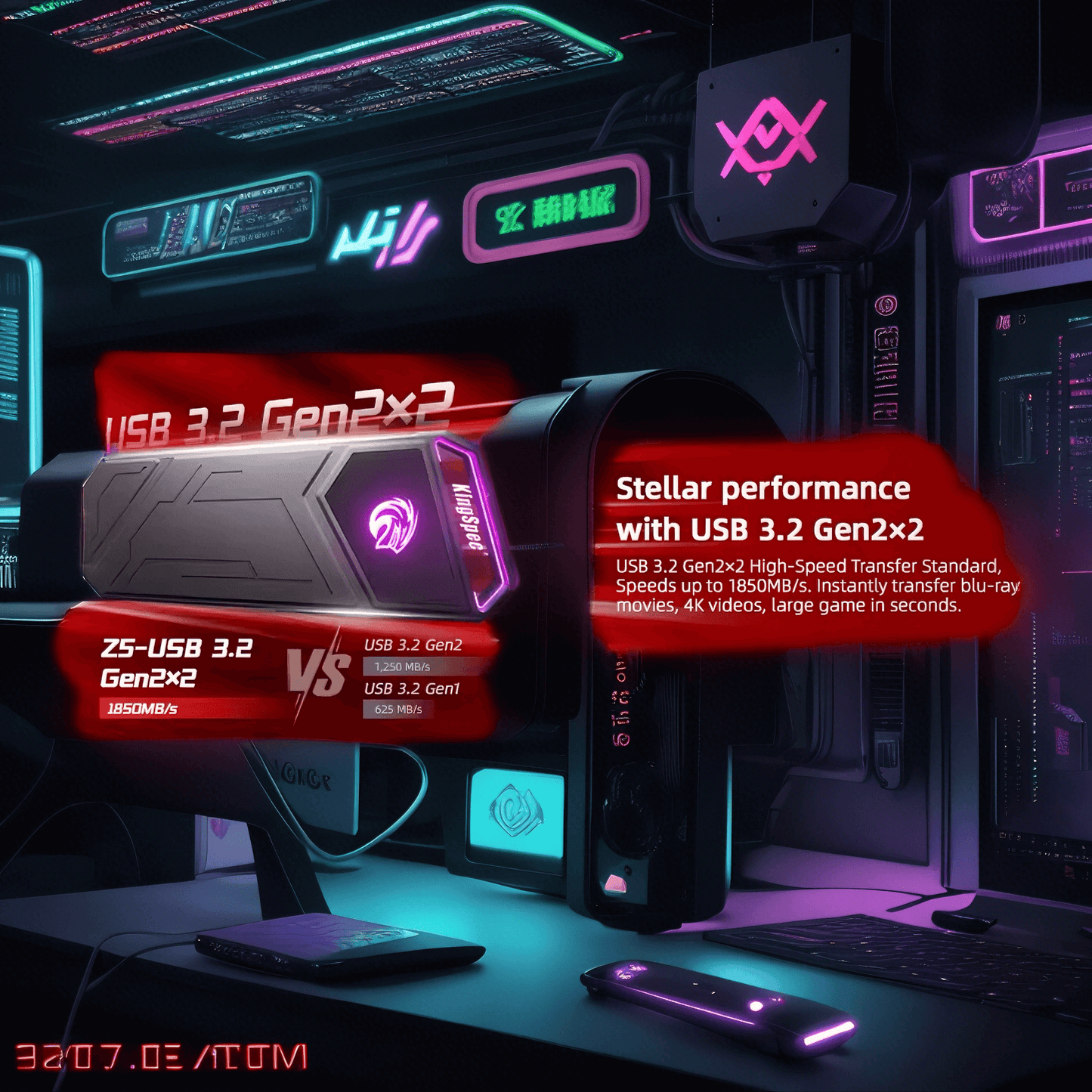 High-speed USB 3.2 Gen2x2 external hard drive comparison, highlighting performance and transfer speeds of 1850MB/s.